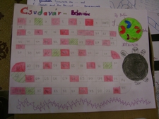 Kipróbáltuk a Csodavár-játékot is.