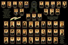 06b – a 2006-ban érettségizett B osztály