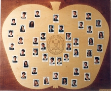 94c &ndash; az 1994-ben érettségizett C osztály